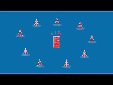ATLAS P25 系統 影片預覽 4