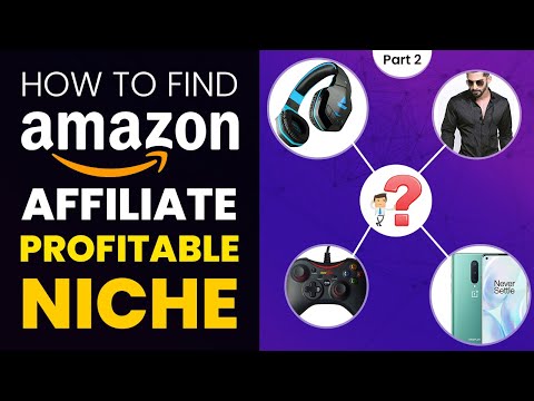 Amazon Affiliate Marketing Tutorial for Beginners What is Affiliate Marketing Earn Money Online 