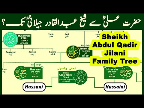 Abdul Qadir Gilani Family Tree | Hazrat Ali to Ghous e Azam | Nasheed by @calmislamicmusic