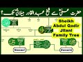 Abdul Qadir Gilani Family Tree Hazrat Ali To Ghous E Azam Nasheed By Calmislamicmusic