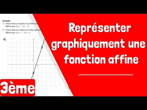 Comment représenter graphiquement une fonction affine ?