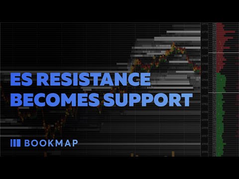 ES Resistance becomes Support