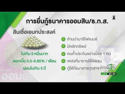 วิธีแรง posilen ขยายขนาดอวัยวะเพศตามธรรมชาติ