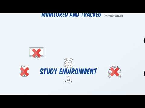 Effective Studying for the CIMA Case Study Exams