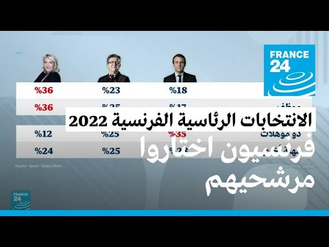 من هم الفرنسيون الذين صوتوا بكثرة لماكرون ولوبان وميلنشون؟