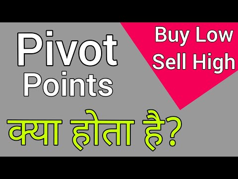 पूरी जानकारी | Pivot Point Trading Strategy | Pivot Technical Analysis for Beginners | #stockmarket Video