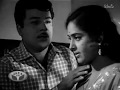 Nee Ninaithal Nilave Nee Satchi