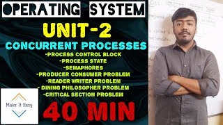 Operating System: Concurrent Processes | Process State | Semaphores | Consumer problems | Critical S