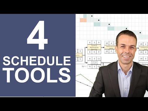 4 MUST KNOW Project Schedule Management Tools from the PMBOK Guide