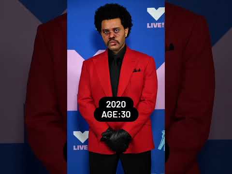 The Weeknd Evolution🧬(2011-2024) #theweeknd #rnb #music #rap #hiphop #trending #celebrity #goodmusic