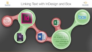 Linking Text with InDesign and Box