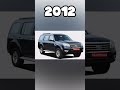 evolution ford endeavour (2005--2022) #shorts