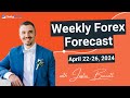 Weekly Forex Forecast For April 22 - 26, 2024 (DXY, EURUSD, GBPUSD, AUDCAD, XAUUSD)
