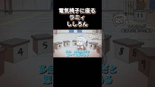 ❄さすがししろんでも電流は痛い♌