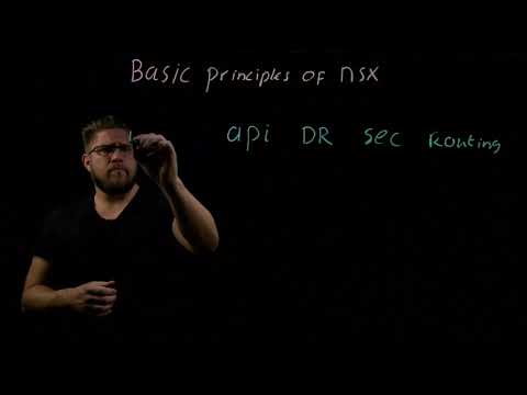 Dennis Lefeber explains the basic principles of VMware NSX