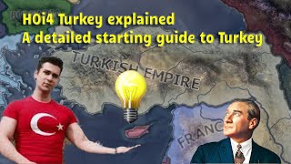 Hoi4 explained: Turkey starting guide