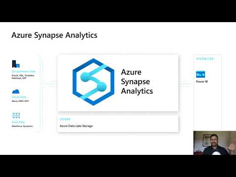 An introduction to Azure Synapse Analytics!