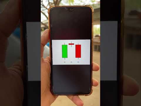 ⚡️EVENING STAR🔥 explained | candlestick pattern | online money | trading tamil | Mytradersaro 🔥