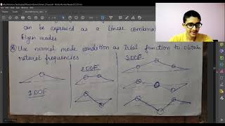 Normal Mode Oscillation, Mode Shape, Eigen Vector, Eigen Value, Node |Two DOF 6 |Vib| BITS Goa Mech