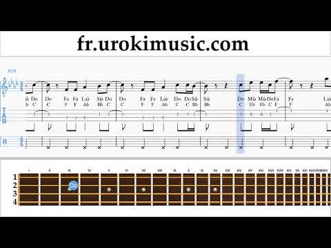 Comment Jouer du Banjo (Ténor Irlandais) Camila Cabello - Something's Gotta Give Tab Tablature um