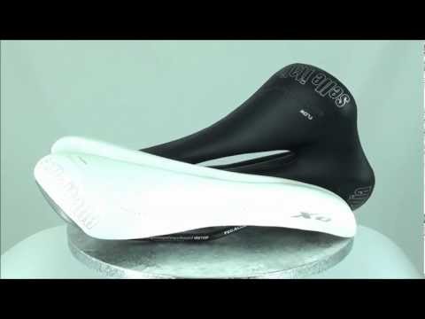 Selle Italia Id Match Smart Caliper video