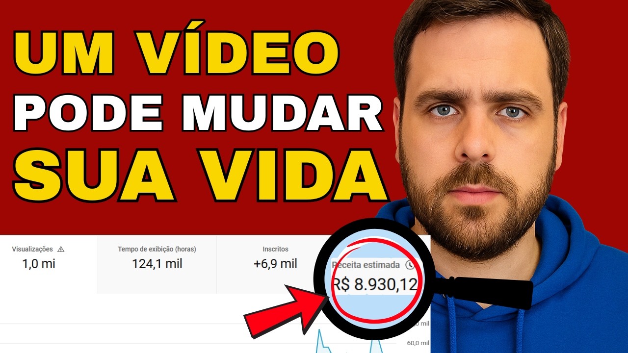 Você precisa de APENAS 1 VÍDEO pra mudar de VIDA!