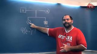 Biologia - Genética - Oficina do Estudante cursinho vestibular e colégio.