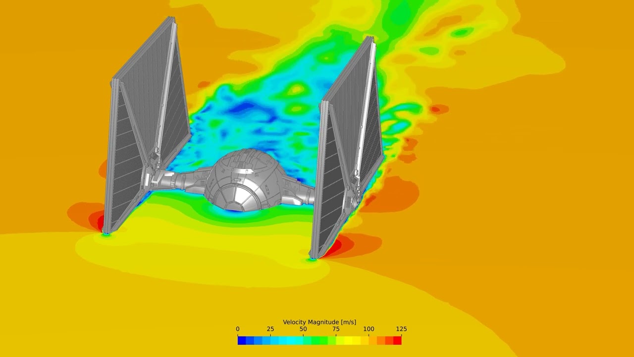 SimScale CFD for TIE Fighter combined