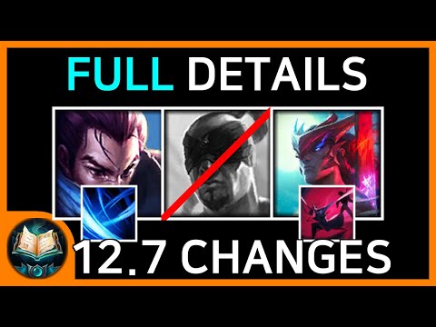 12.7 Patch Preview (Full Details Summary)