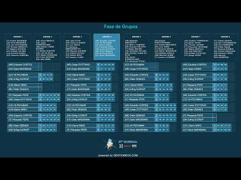27° MUNDIAL DE 5 QUILLES - MARCOS JUÁREZ 2026 - 26/08