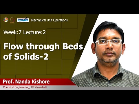 Mechanical Unit Operations Introduction Video