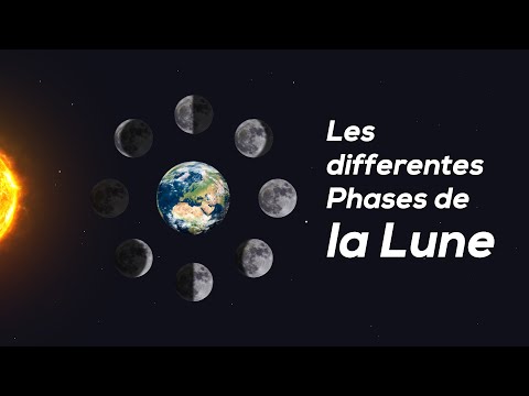 Complete French Vocabulary: Moon Phases / Toutes Les Phases de la Lune