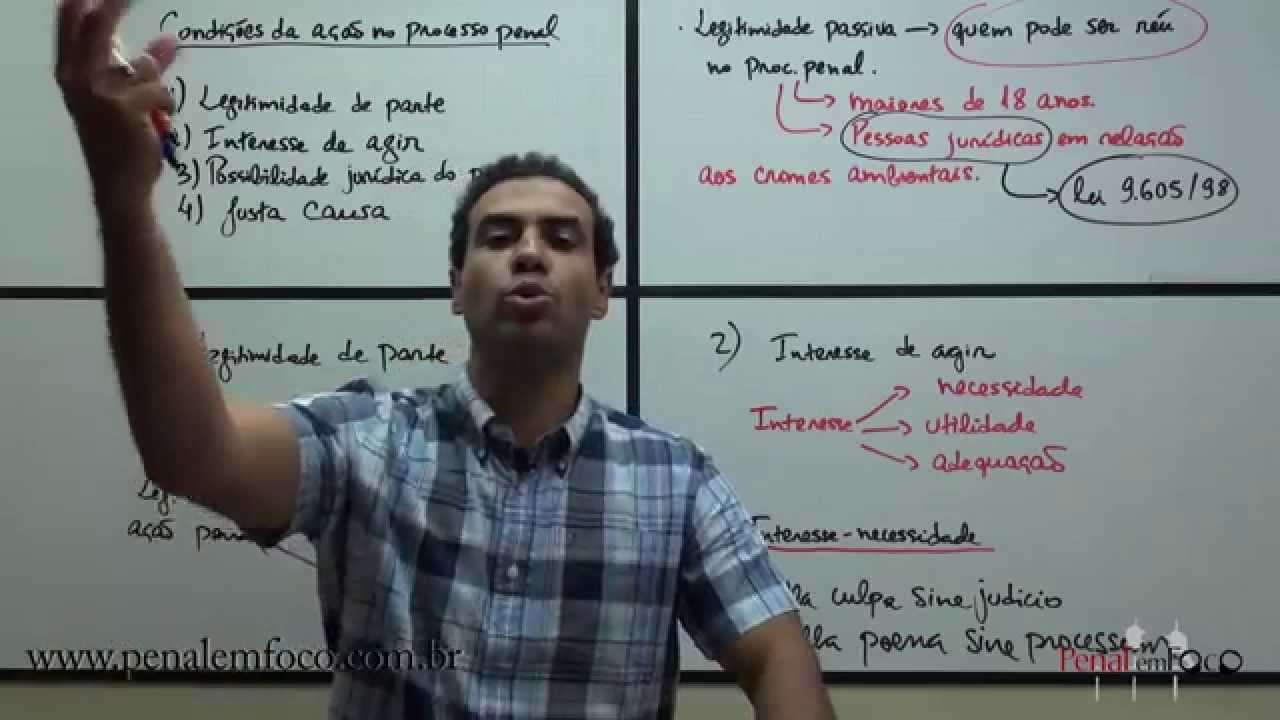 AÇÃO PENAL 15 - CONDIÇÕES DA AÇÃO - Legitimidade de parte e interesse de agir - prof. Vinícius Reis