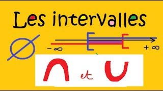 Vignette de la correction vidéo