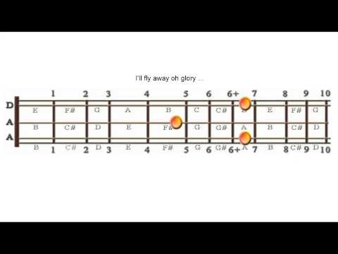 I’ll Fly Away, D-A-A Tuning, Chorded Melody