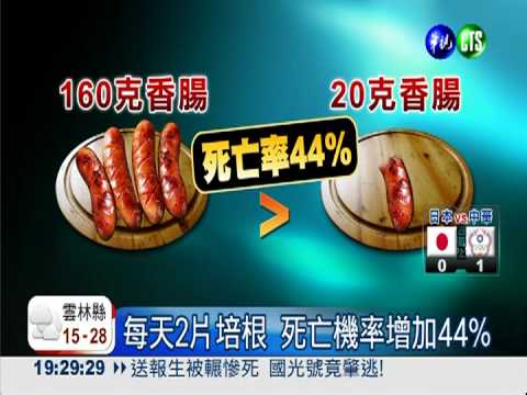 每天2片培根 死亡機率增加44%