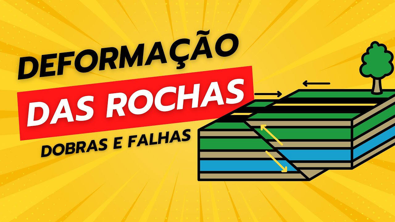 Deformação das rochas!