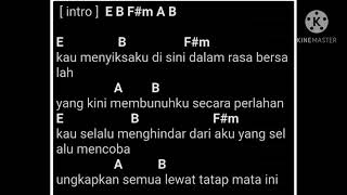 Download lagu chord tak pernah ternilai by last child mp3 Download lagu chord tak pernah ternilai by last child mp3
