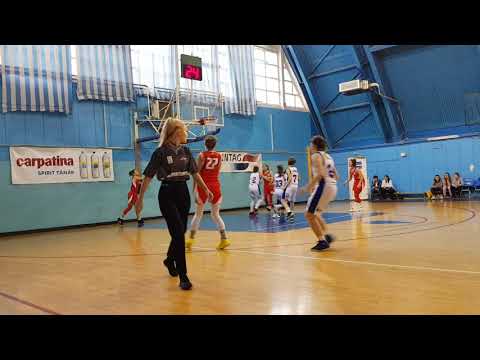 U14-16.11.2019- Olimpia 76 - Champions 22 (I)