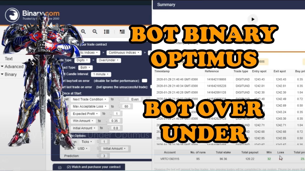 Bot Binary Digits Over Under Optimus - Binary Trading Bots