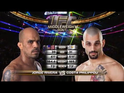 Jorge Rivera vs Constantinos Philippou full fight