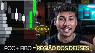 A Estratégia SECRETA que os Traders Não Mostram (SMC)