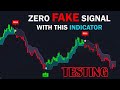 Is This The Secret To Always Winning Trades With TradingView Indicator