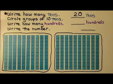 2nd Grade Math 2.1, Group Tens as Hundreds