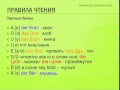 Немецкий. Правила чтения гласных. Урок 1 