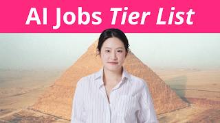 The Best Paying AI Jobs In 2026