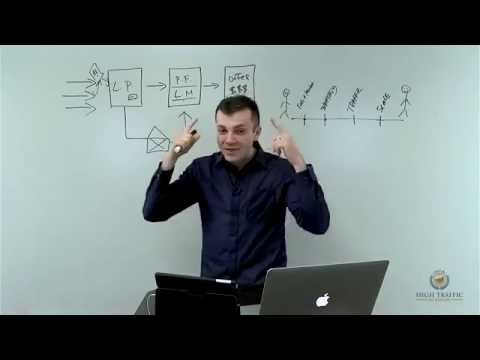 High Traffic Academy 2015   Total Domination Engineering Training Video 2 Traffic