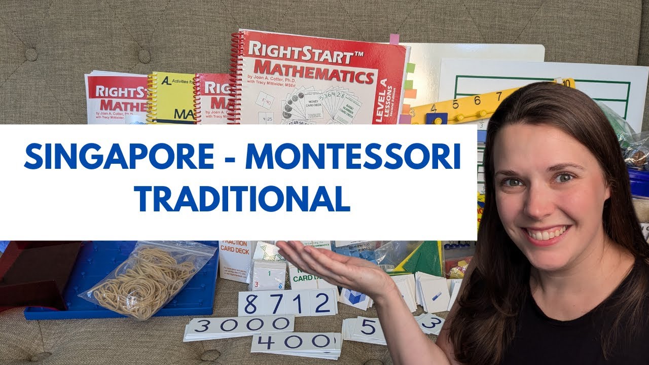 Detailed Review and Teaching Tips | RightStart Math Level A