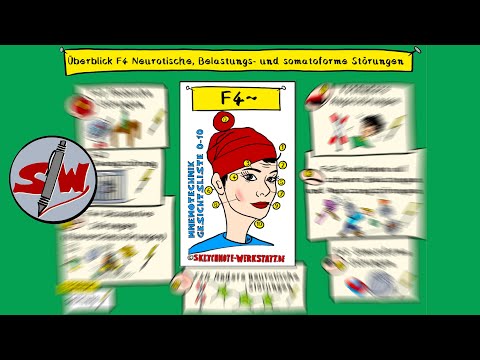 In 8 Minuten gelernt: ICD-10 Überblick F4 Neurotische, Belastungs- und somatoforme Störungen