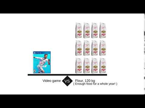 Lifestyle: Think and be aware! Gnōthi seauton ( Know thyself! )